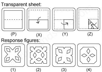 paper folding and cutting concepts, paper cutting question and answers, paper folding question and answers, paper cutting, paper folding, paper cutting detailed solutions and explanations, paper folding detailed solutions and explanations